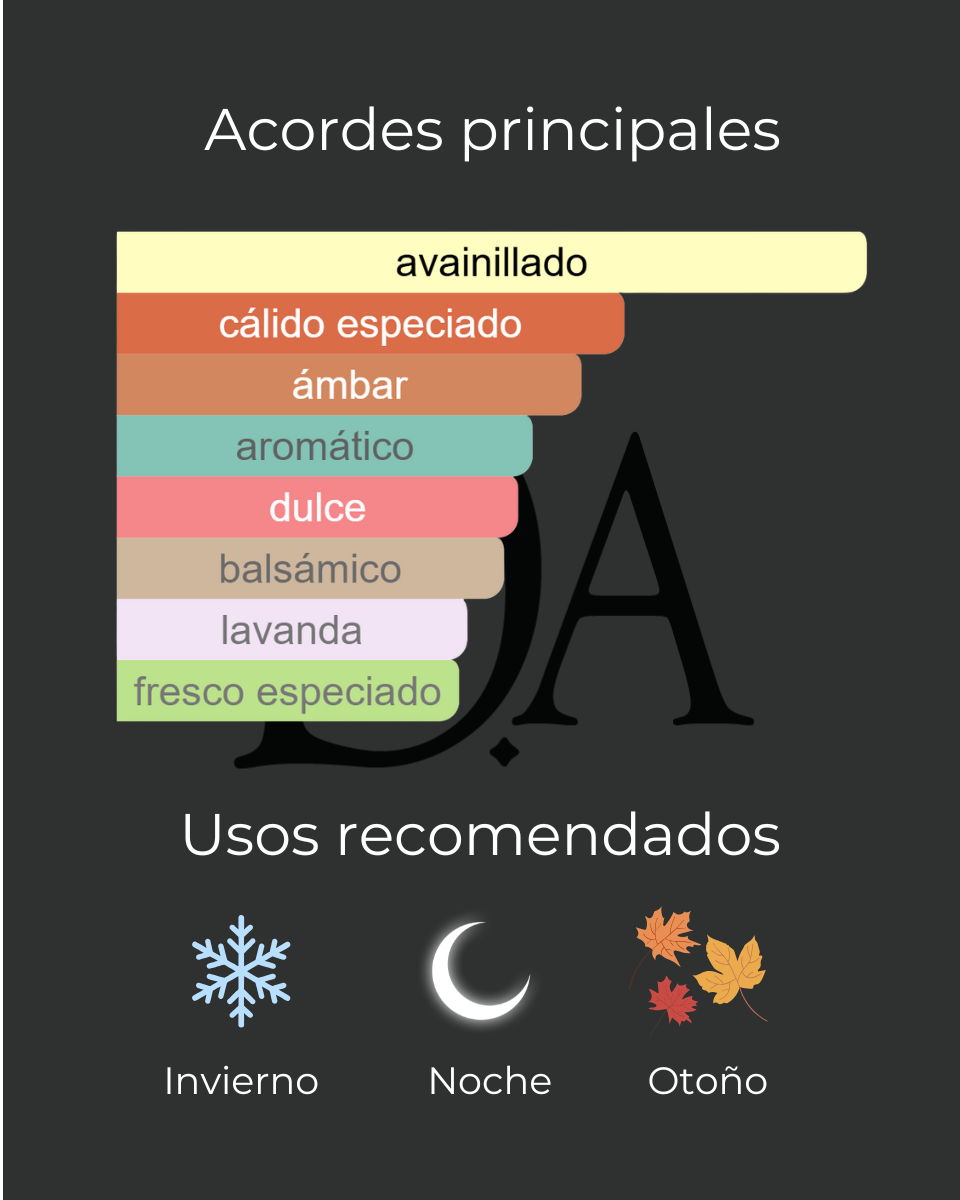 Inspirado en Invictus Victory Elixir 100ml