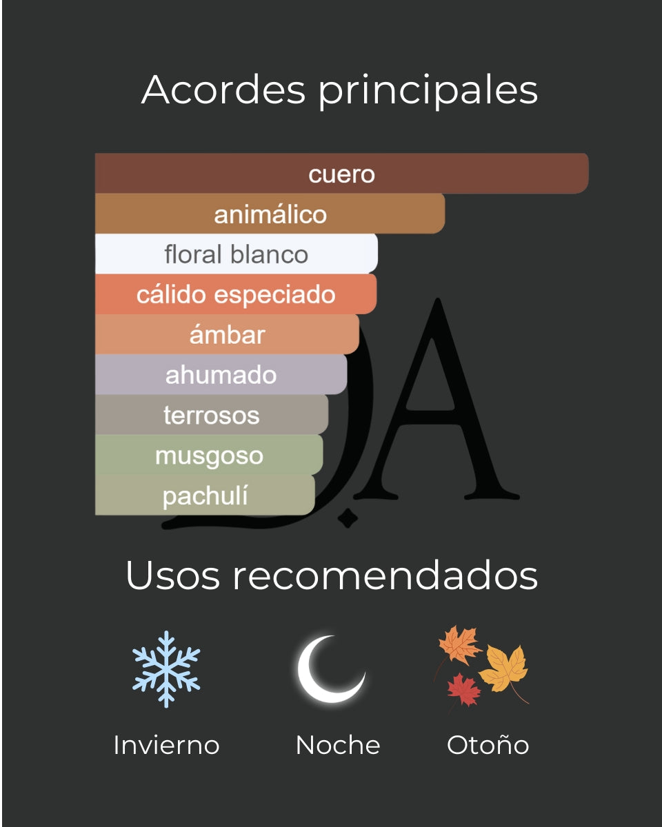 Inspirado en Ombré Leather (HX4)