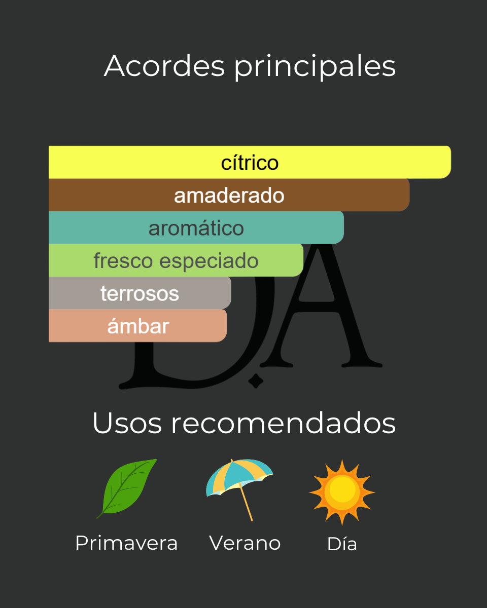 Inspirado en Perseus 100ml
